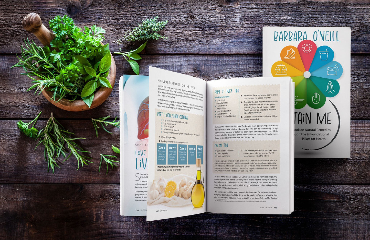 Book and Tincture Bundle