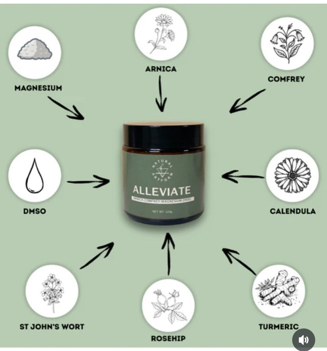 Natural AF | Alleviate Cream