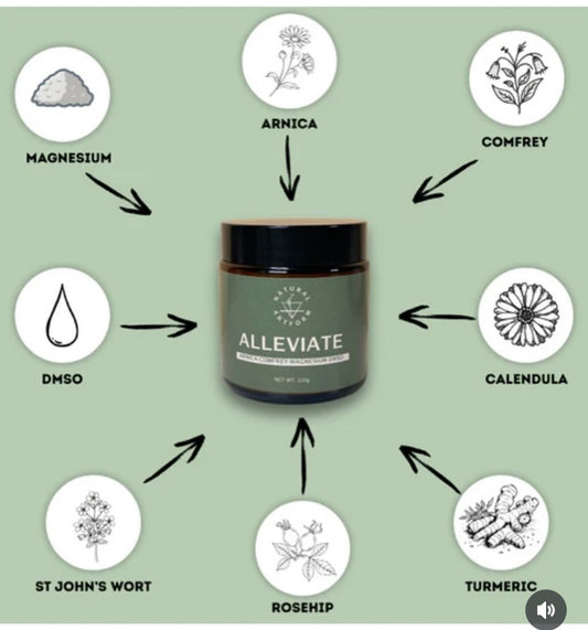Natural AF | Alleviate Cream